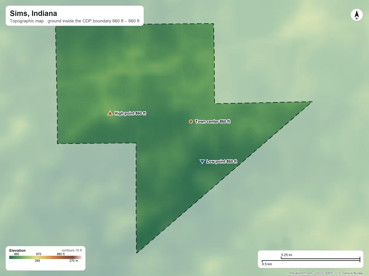 Topographic elevation map of Sims, Indiana, shaded from 860 ft on the south side to 860 ft on the west side