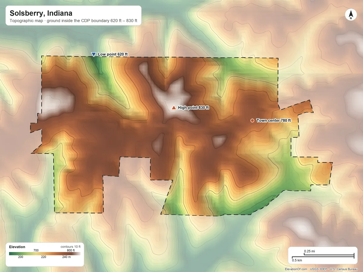 Topographic elevation map of Solsberry, Indiana, shaded from 620 ft on the northwest side to 830 ft on the west side