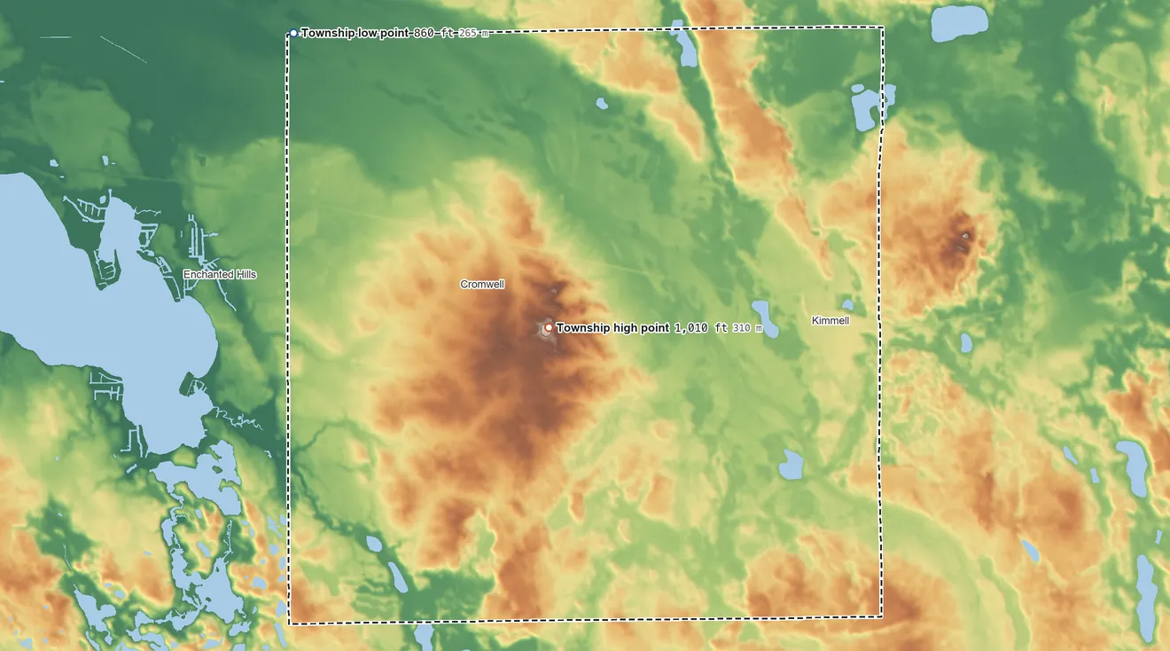 Topographic elevation map of Sparta Township, Noble County, Indiana, shaded from 860 ft on the northwest side to 1,010 ft near the middle