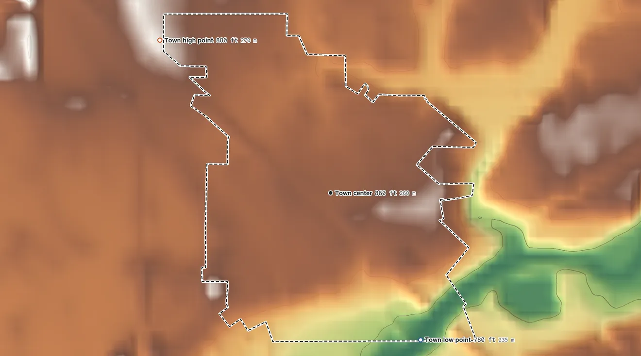 Topographic elevation map of St. Paul, Indiana, shaded from 780 ft on the southeast side to 880 ft on the northwest side