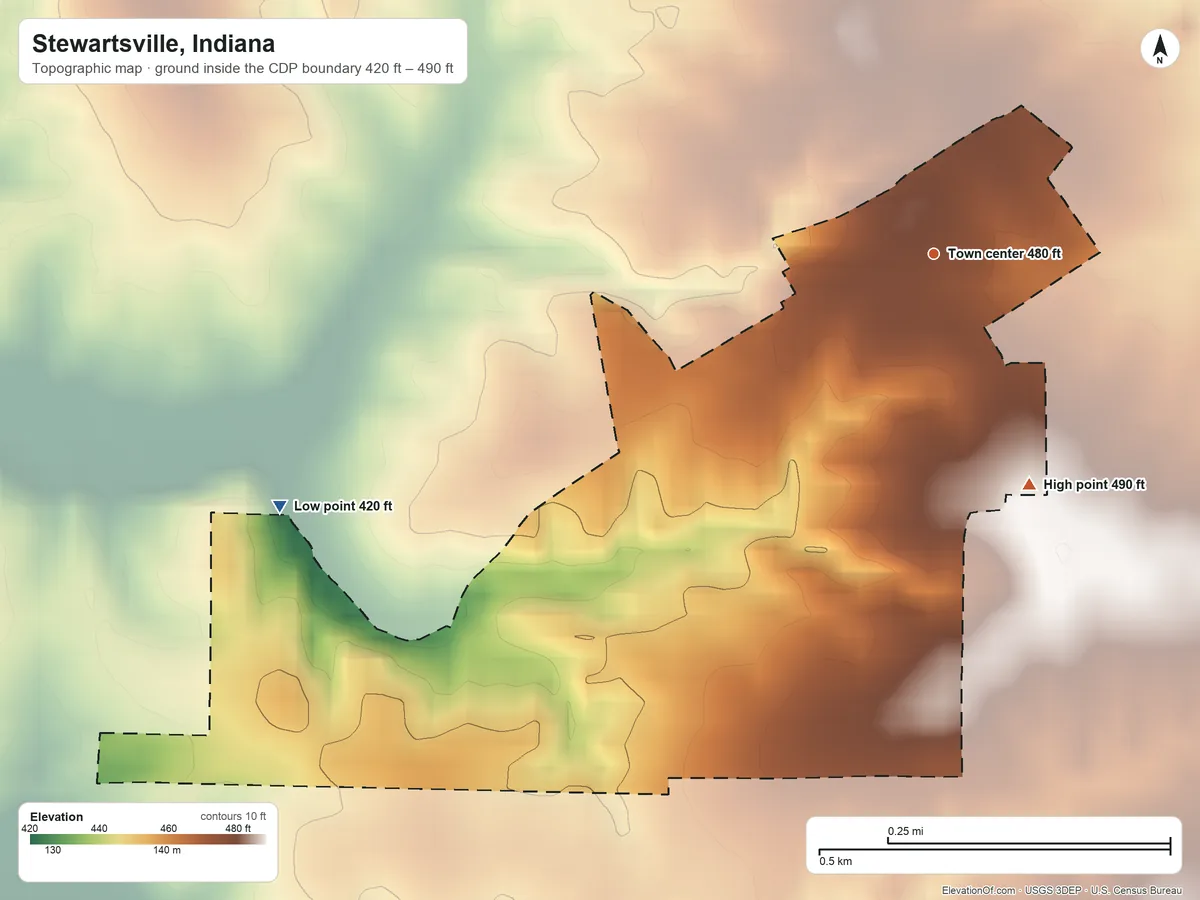 Topographic elevation map of Stewartsville, Indiana, shaded from 420 ft on the west side to 490 ft on the south side