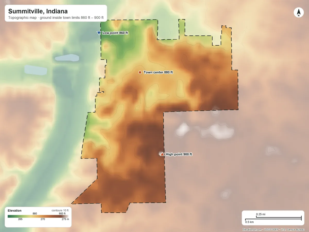 Topographic elevation map of Summitville, Indiana, shaded from 860 ft on the northwest side to 900 ft on the south side
