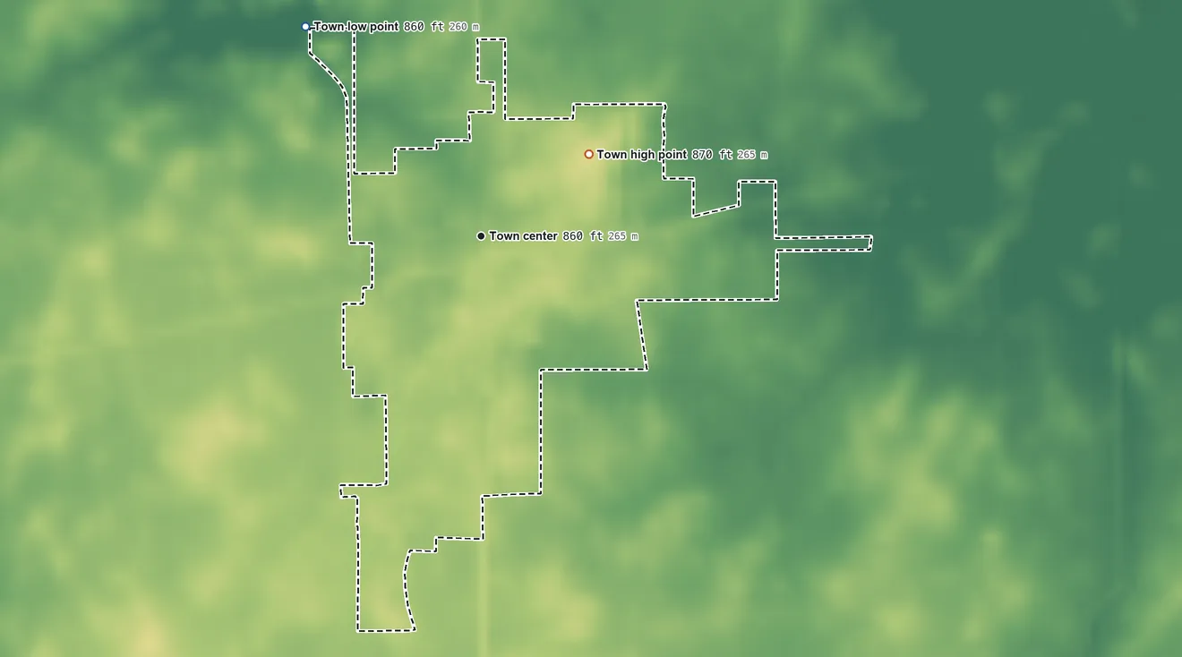 Topographic elevation map of Swayzee, Indiana, shaded from 860 ft on the northwest side to 870 ft on the northeast side