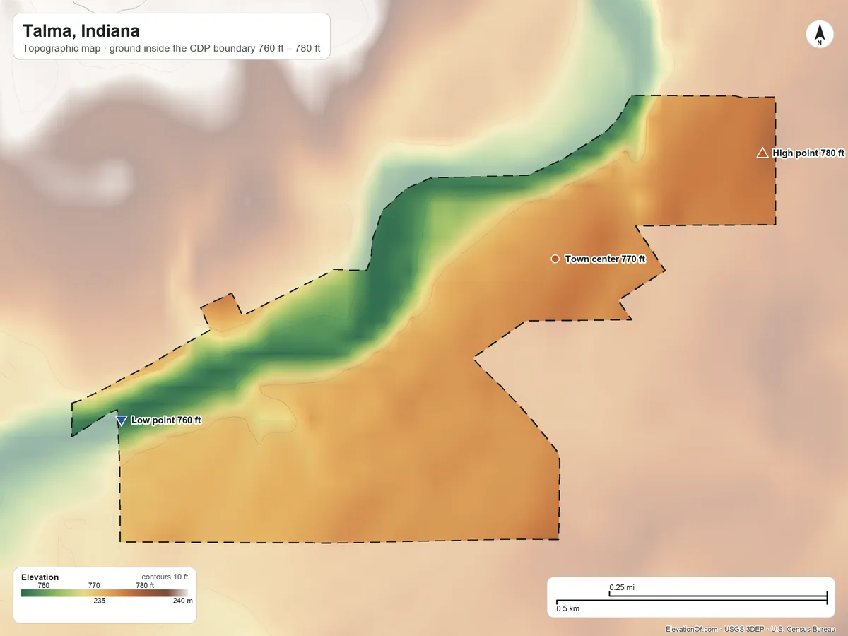 Topographic elevation map of Talma, Indiana, shaded from 760 ft on the west side to 780 ft on the northeast side