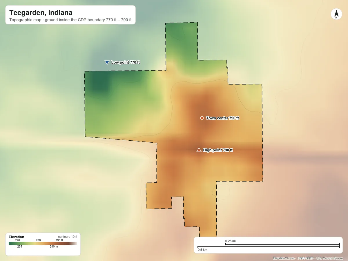 Topographic elevation map of Teegarden, Indiana, shaded from 770 ft on the northwest side to 790 ft on the south side