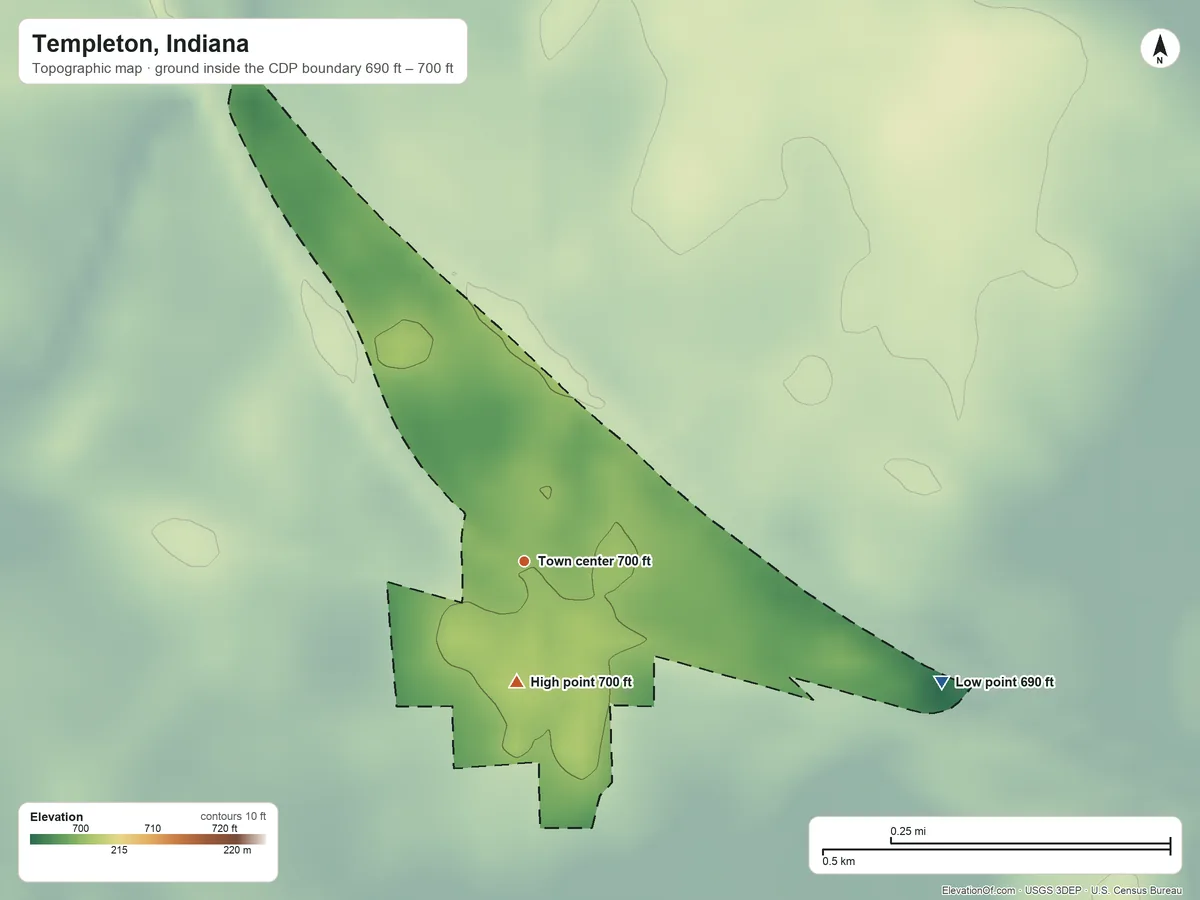 Topographic elevation map of Templeton, Indiana, shaded from 690 ft on the east side to 700 ft on the south side