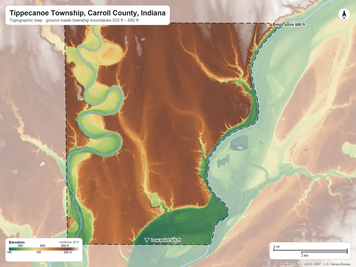 Topographic elevation map of Tippecanoe Township, Carroll County, Indiana, shaded from 520 ft on the south side to 680 ft on the northeast side