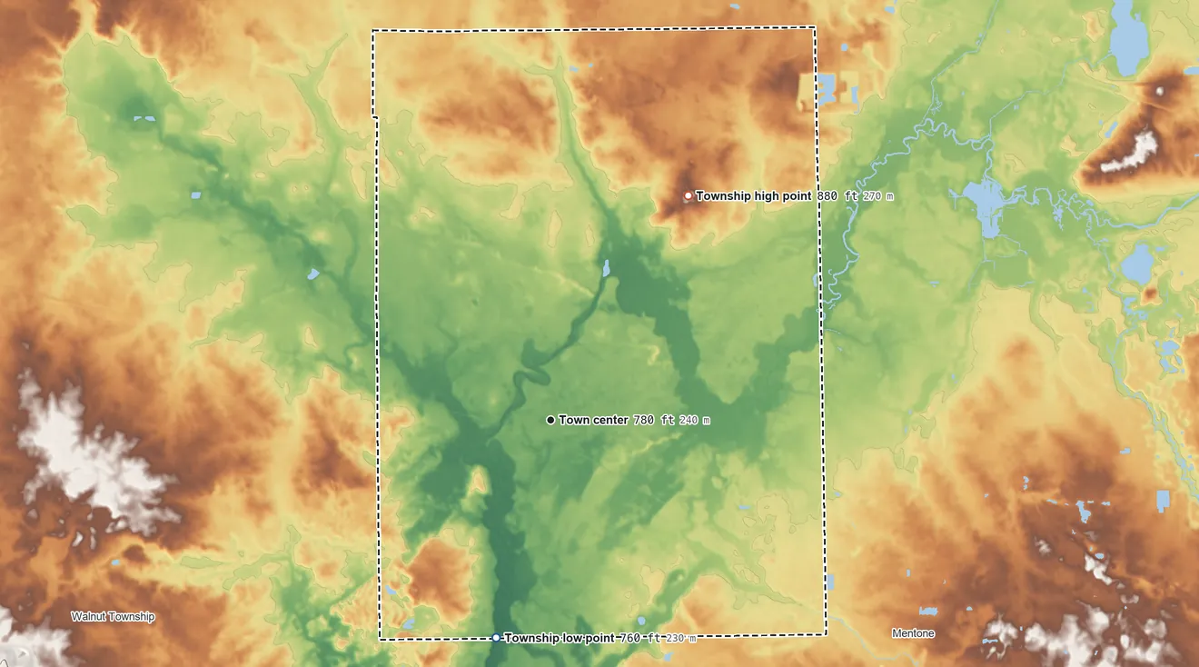 Topographic elevation map of Tippecanoe Township, Marshall County, Indiana, shaded from 760 ft on the south side to 880 ft on the northeast side