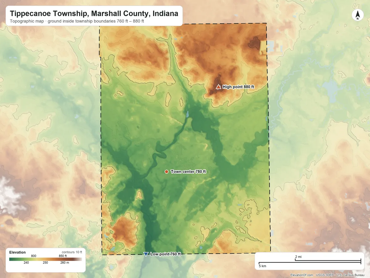 Topographic elevation map of Tippecanoe Township, Marshall County, Indiana, shaded from 760 ft on the south side to 880 ft on the northeast side