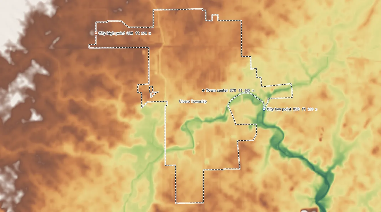 Topographic elevation map of Tipton, Indiana, shaded from 850 ft on the east side to 880 ft on the northwest side