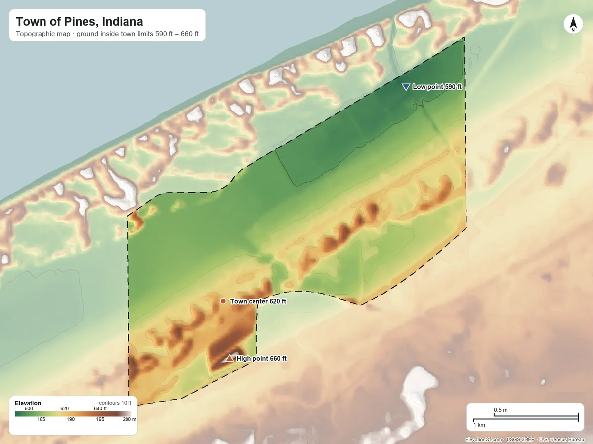 Topographic elevation map of Town of Pines, Indiana, shaded from 590 ft on the northeast side to 660 ft on the south side