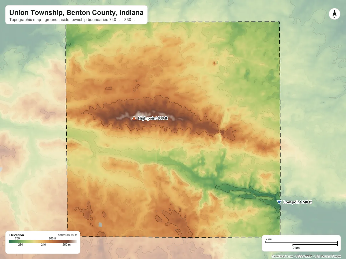 Topographic elevation map of Union Township, Benton County, Indiana, shaded from 740 ft on the southeast side to 830 ft near the middle