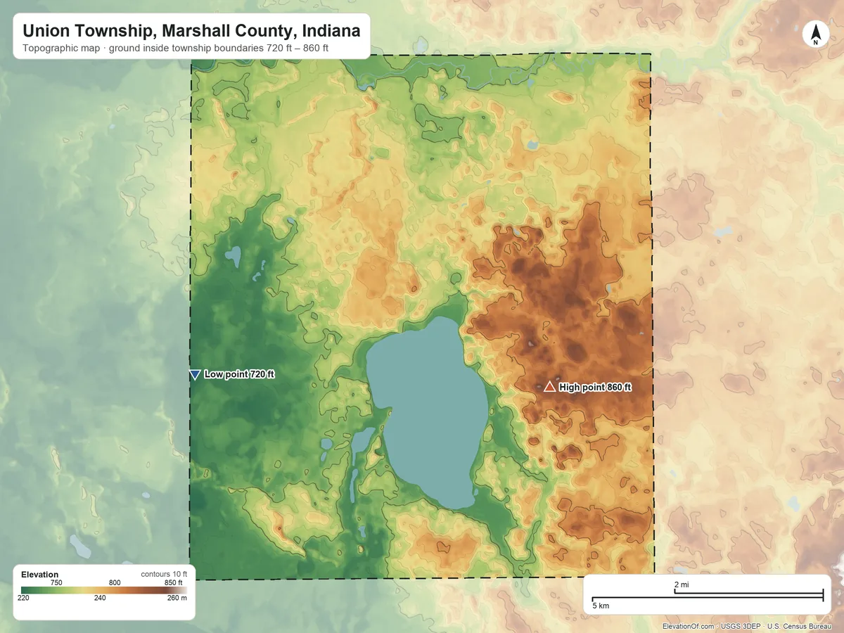 Topographic elevation map of Union Township, Marshall County, Indiana, shaded from 720 ft on the west side to 860 ft on the southeast side