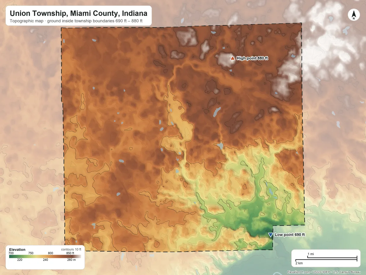 Topographic elevation map of Union Township, Miami County, Indiana, shaded from 690 ft on the southeast side to 880 ft on the northeast side