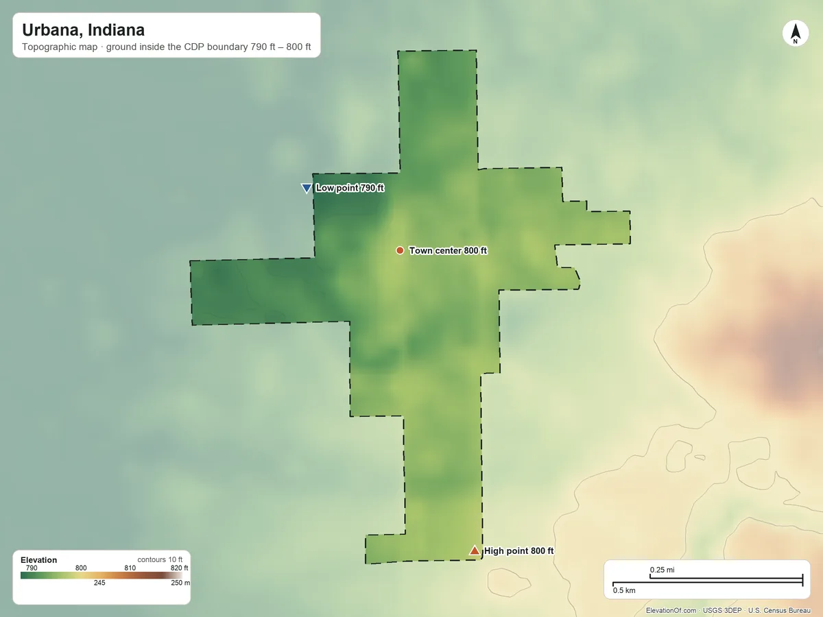 Topographic elevation map of Urbana, Indiana, shaded from 790 ft on the northwest side to 800 ft on the south side