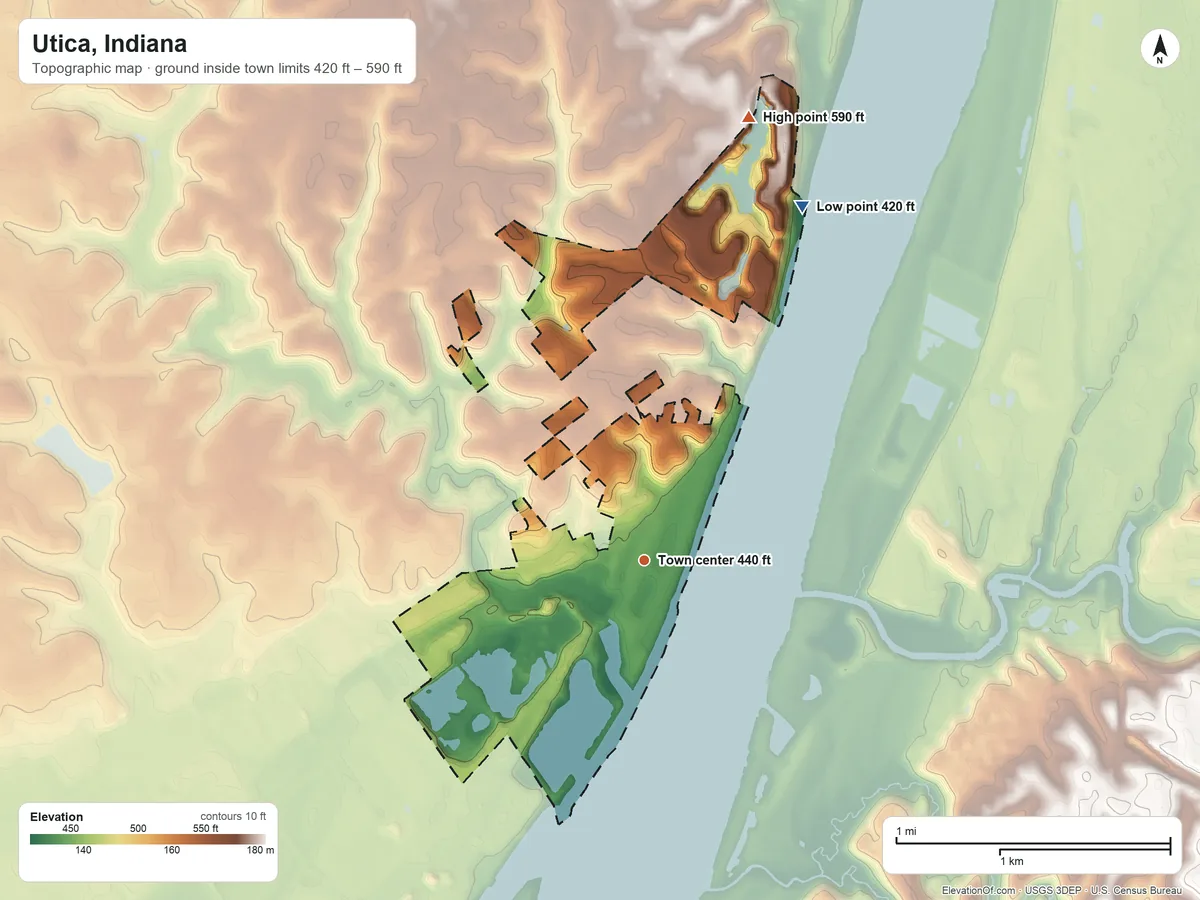 Topographic elevation map of Utica, Indiana, shaded from 420 ft on the northeast side to 590 ft on the north side
