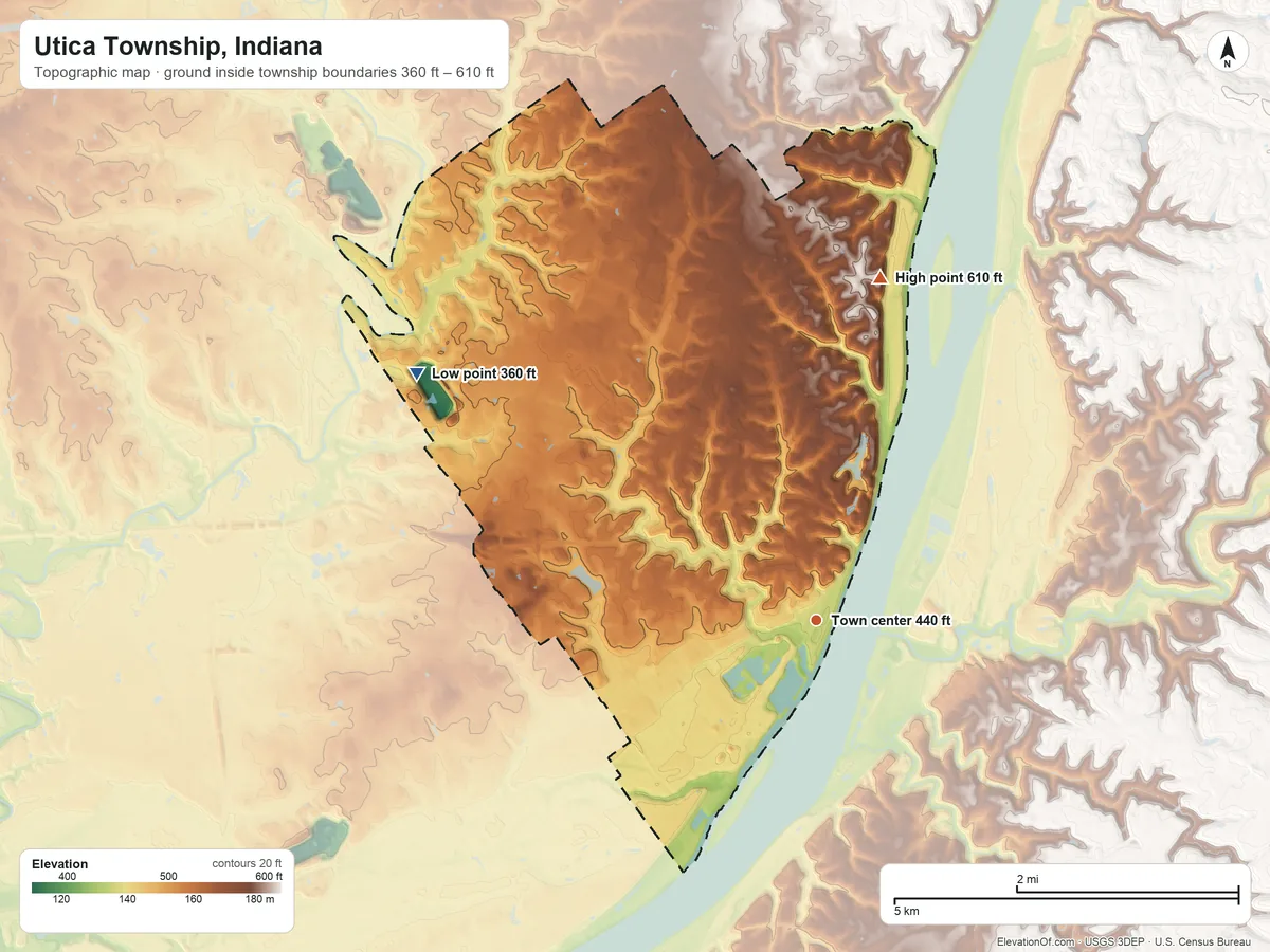 Topographic elevation map of Utica Township, Indiana, shaded from 360 ft on the northwest side to 610 ft on the north side