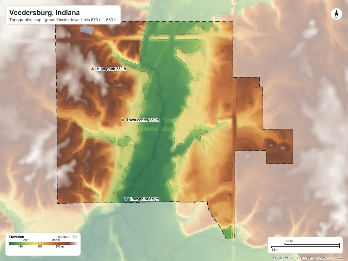 Topographic elevation map of Veedersburg, Indiana, shaded from 570 ft on the south side to 680 ft on the northwest side