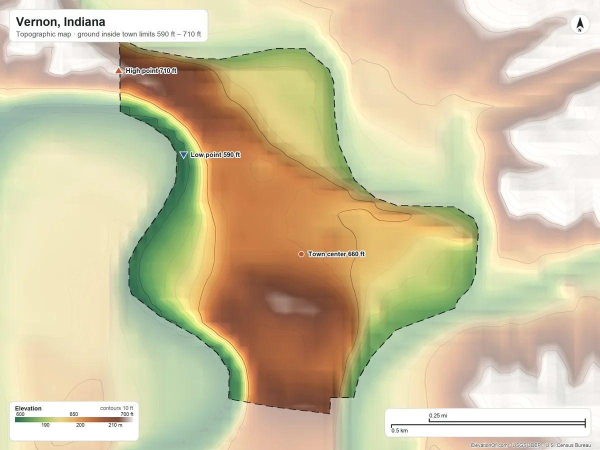 Topographic elevation map of Vernon, Indiana, shaded from 590 ft on the northwest side to 710 ft on the northwest side