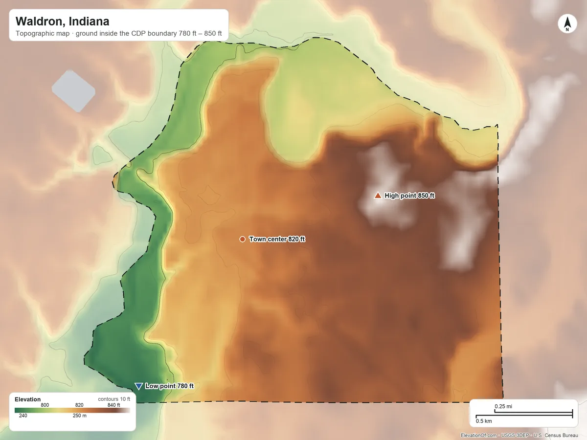 Topographic elevation map of Waldron, Indiana, shaded from 780 ft on the southwest side to 850 ft on the east side