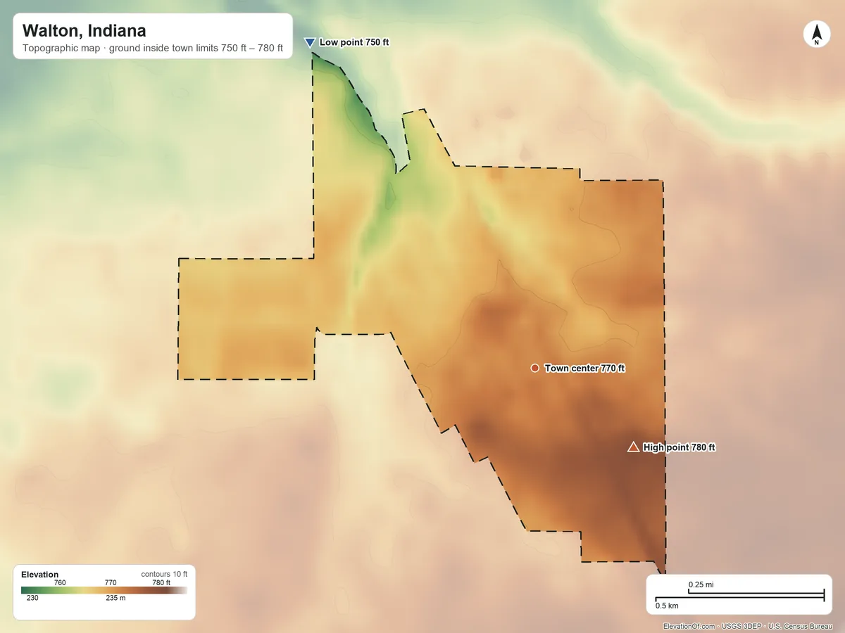 Topographic elevation map of Walton, Indiana, shaded from 750 ft on the northwest side to 780 ft on the southeast side