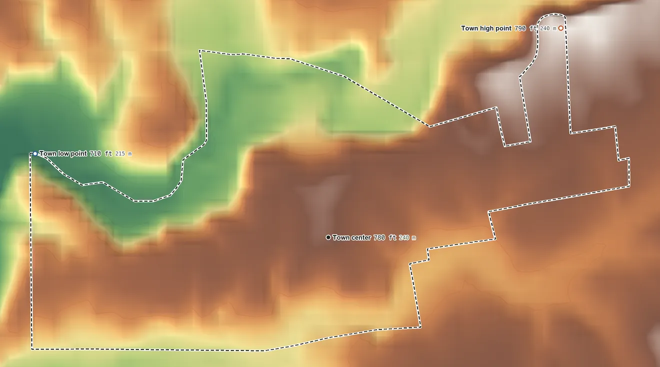 Topographic elevation map of Waveland, Indiana, shaded from 710 ft on the west side to 790 ft on the northeast side