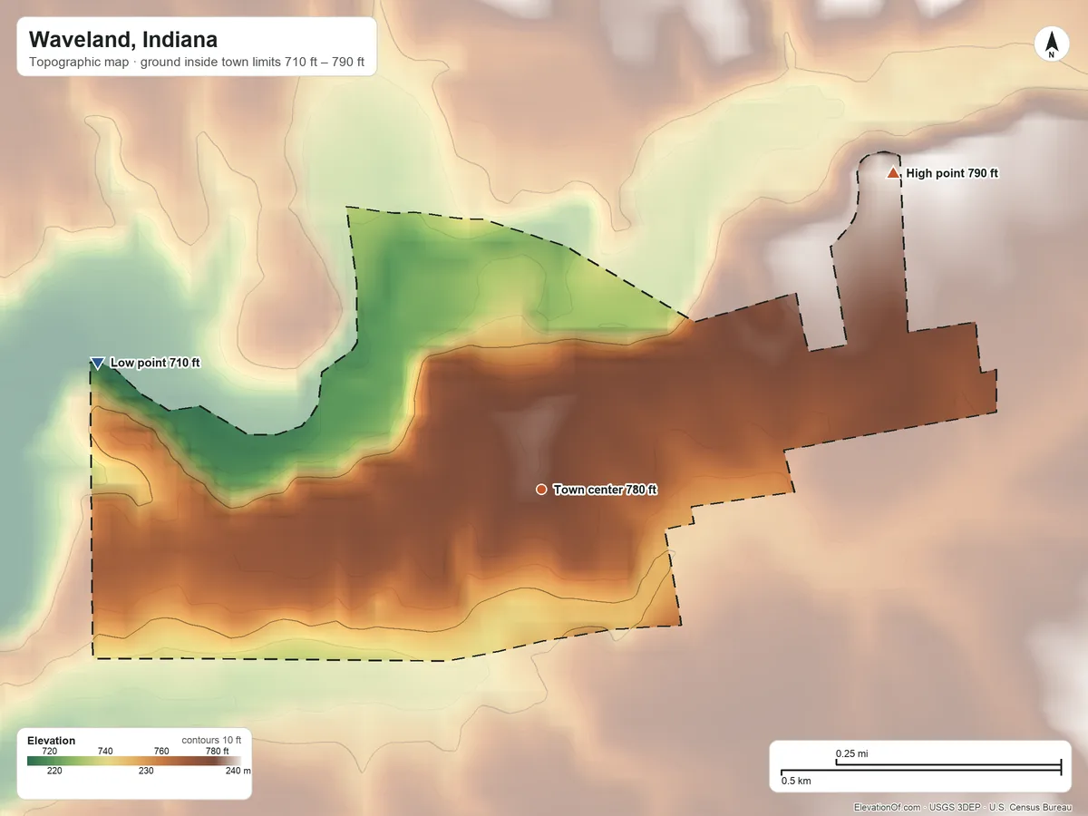 Topographic elevation map of Waveland, Indiana, shaded from 710 ft on the west side to 790 ft on the northeast side