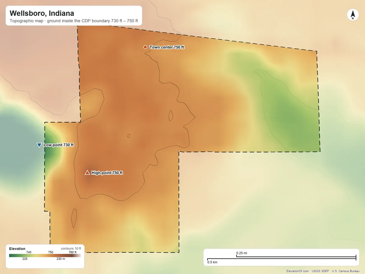 Topographic elevation map of Wellsboro, Indiana, shaded from 730 ft on the southwest side to 750 ft on the southwest side