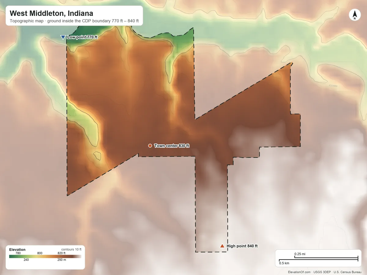 Topographic elevation map of West Middleton, Indiana, shaded from 770 ft on the northwest side to 840 ft on the southeast side
