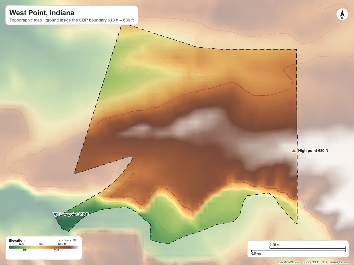 Topographic elevation map of West Point, Indiana, shaded from 610 ft on the southwest side to 680 ft on the east side
