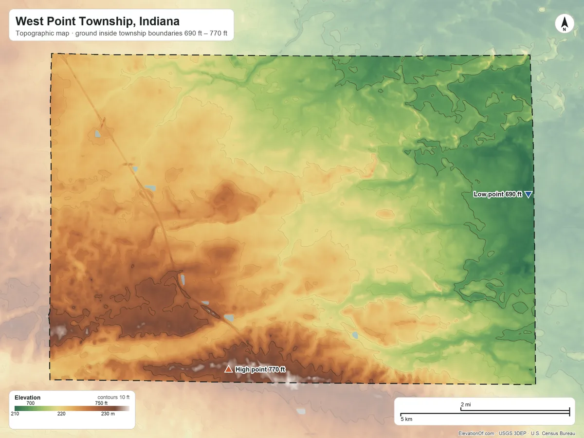 Topographic elevation map of West Point Township, Indiana, shaded from 690 ft on the east side to 770 ft on the south side