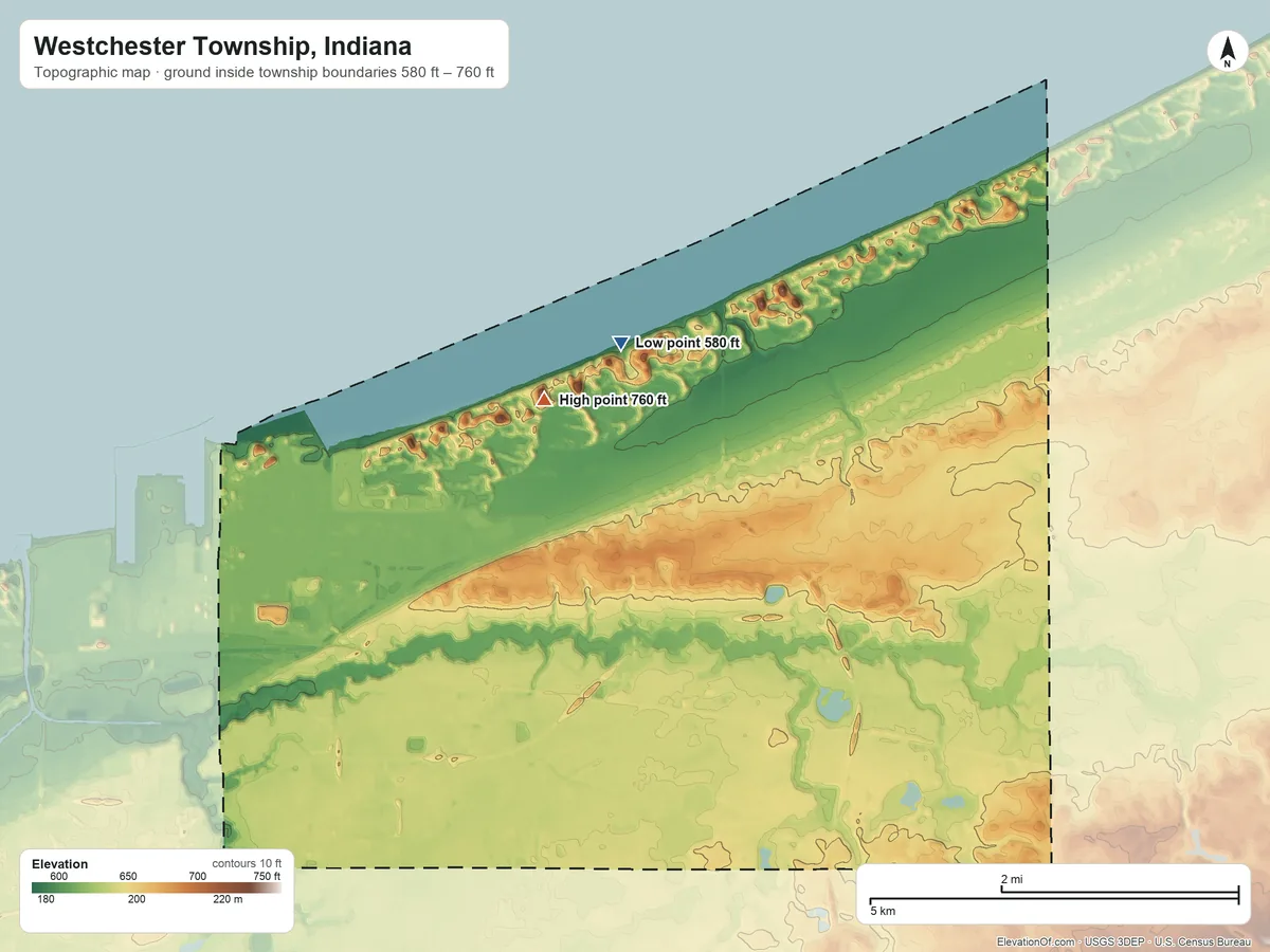 Topographic elevation map of Westchester Township, Indiana, shaded from 580 ft on the north side to 760 ft on the north side