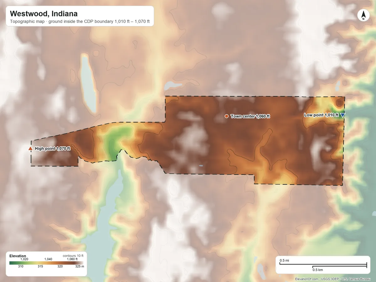 Topographic elevation map of Westwood, Indiana, shaded from 1,010 ft on the east side to 1,070 ft on the west side