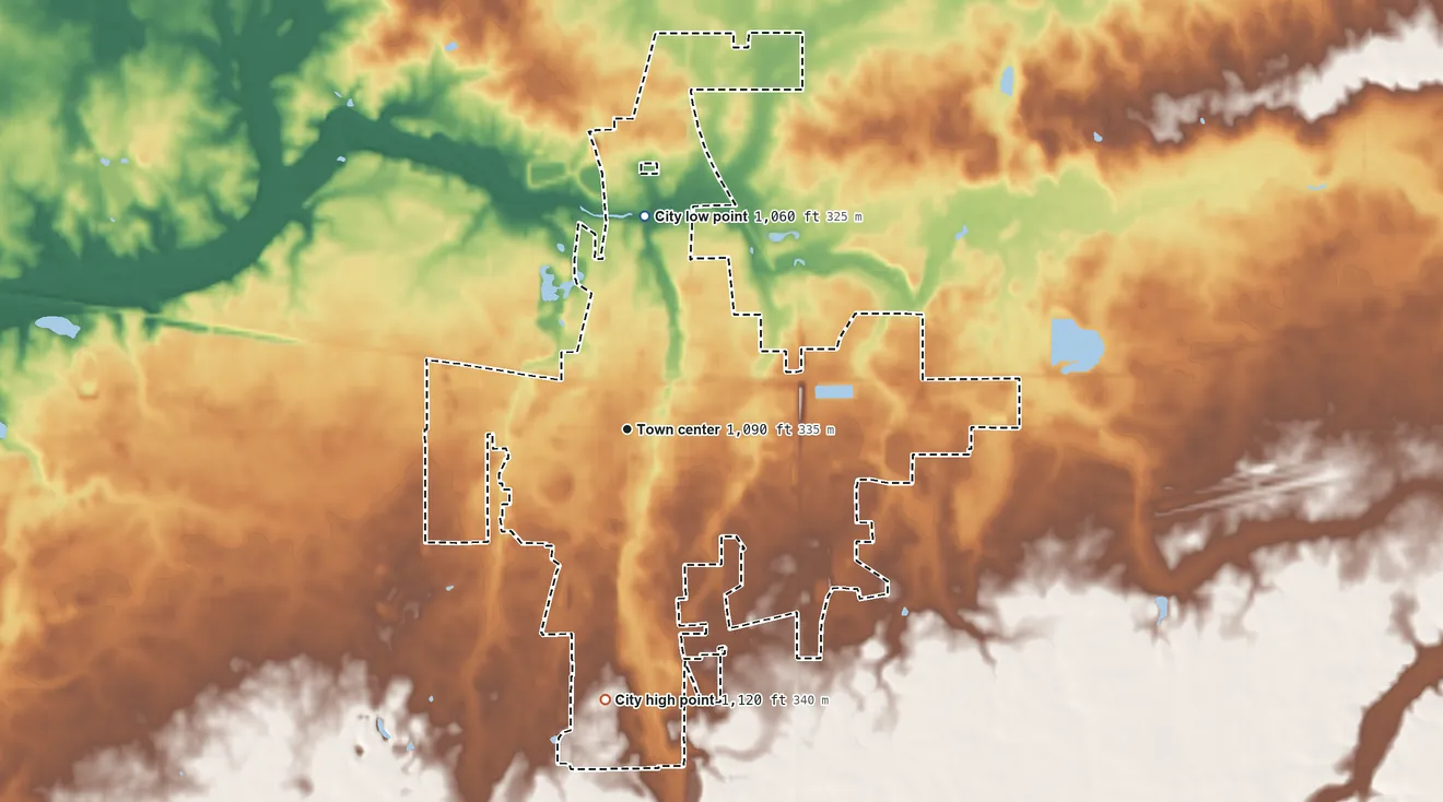 Topographic elevation map of Winchester, Indiana, shaded from 1,060 ft on the north side to 1,120 ft on the south side