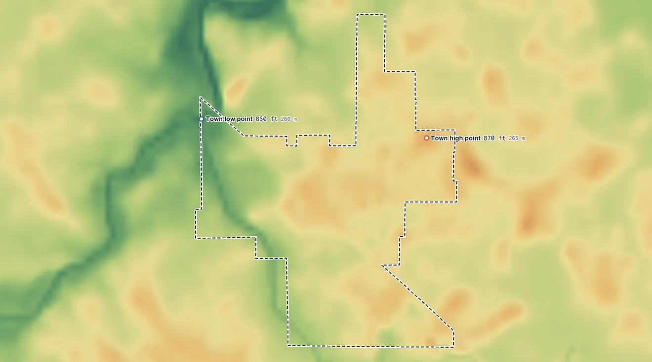 Topographic elevation map of Windfall City, Indiana, shaded from 850 ft on the northwest side to 870 ft on the northeast side