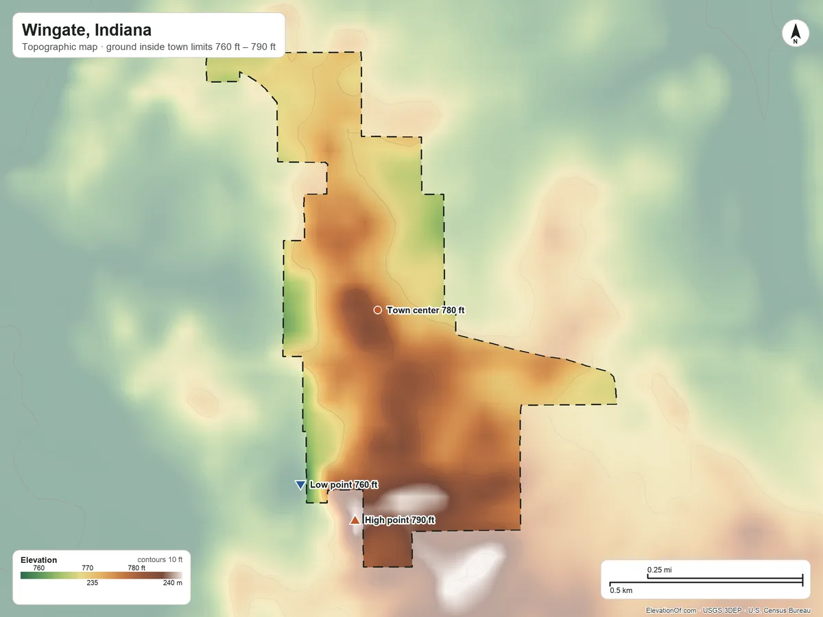 Topographic elevation map of Wingate, Indiana, shaded from 760 ft on the southwest side to 790 ft on the south side