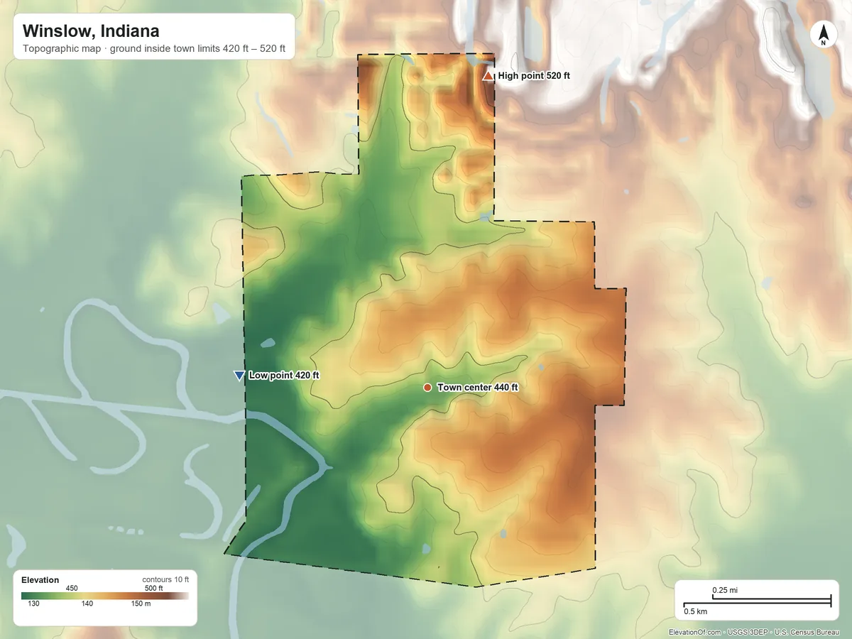 Topographic elevation map of Winslow, Indiana, shaded from 420 ft on the west side to 520 ft on the north side