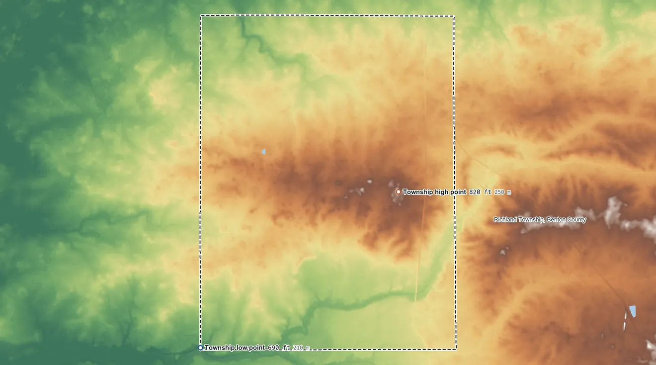 Topographic elevation map of York Township, Benton County, Indiana, shaded from 690 ft on the southwest side to 820 ft on the southeast side