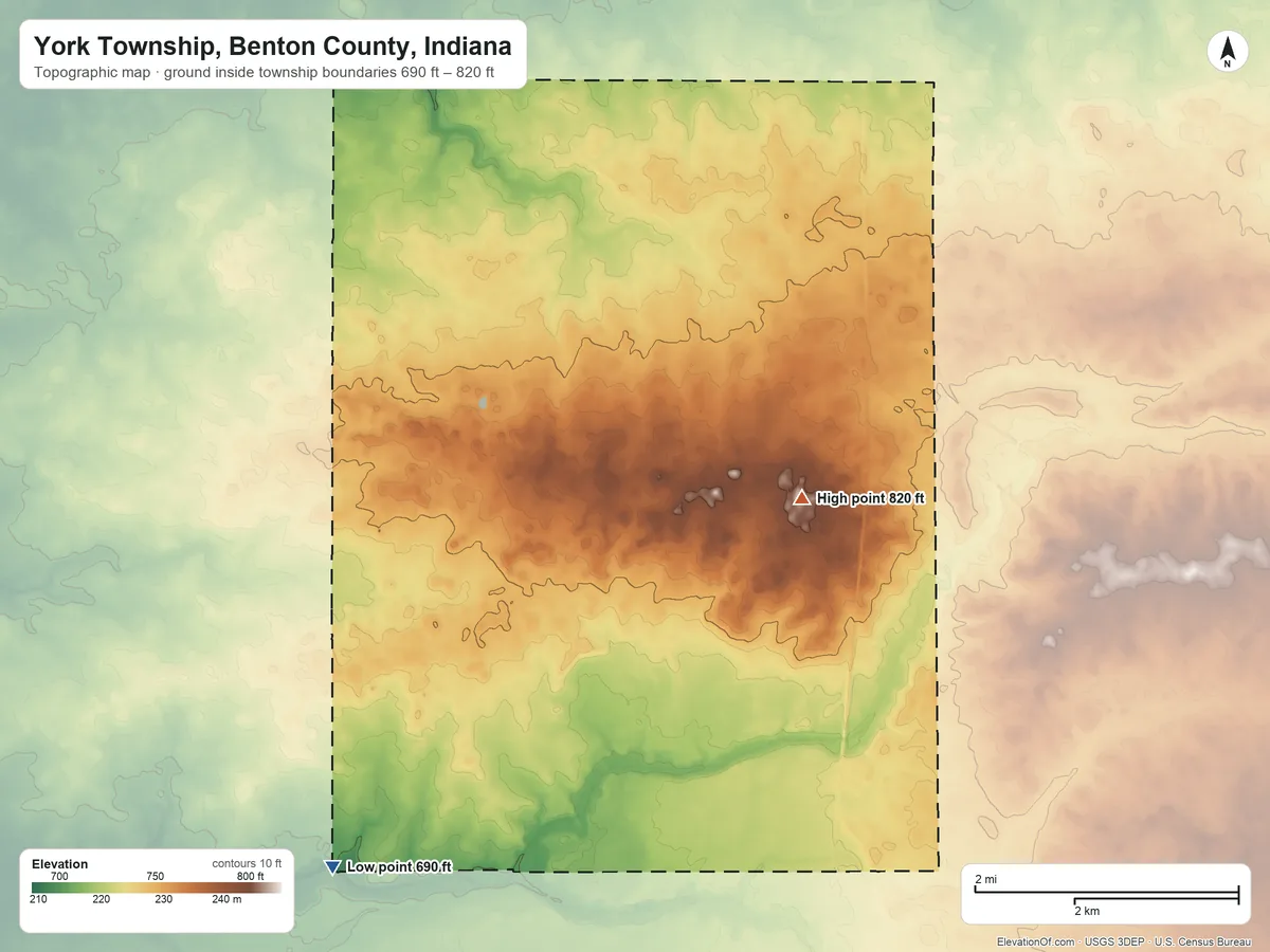 Topographic elevation map of York Township, Benton County, Indiana, shaded from 690 ft on the southwest side to 820 ft on the southeast side