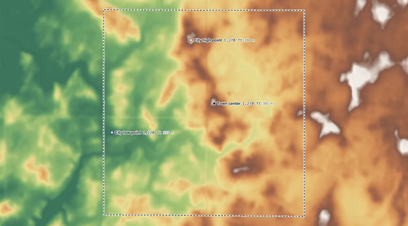 Topographic elevation map of Alexander, Iowa, shaded from 1,220 ft on the west side to 1,270 ft on the north side