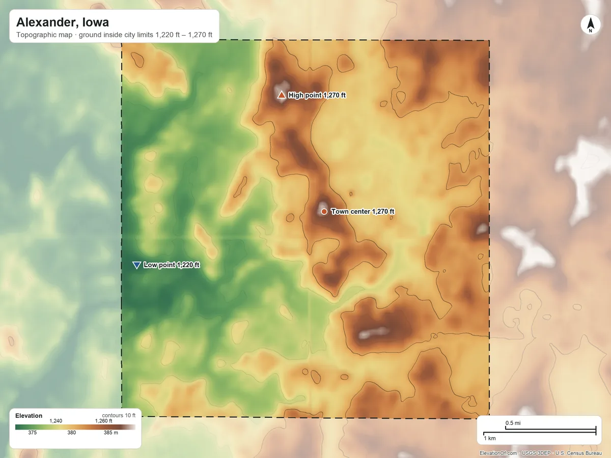 Topographic elevation map of Alexander, Iowa, shaded from 1,220 ft on the west side to 1,270 ft on the north side