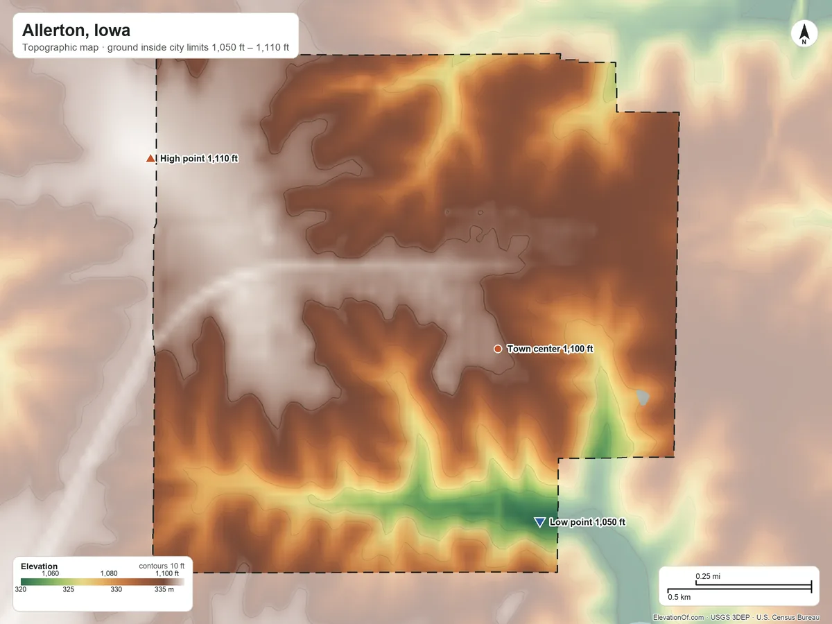 Topographic elevation map of Allerton, Iowa, shaded from 1,050 ft on the south side to 1,110 ft on the northwest side