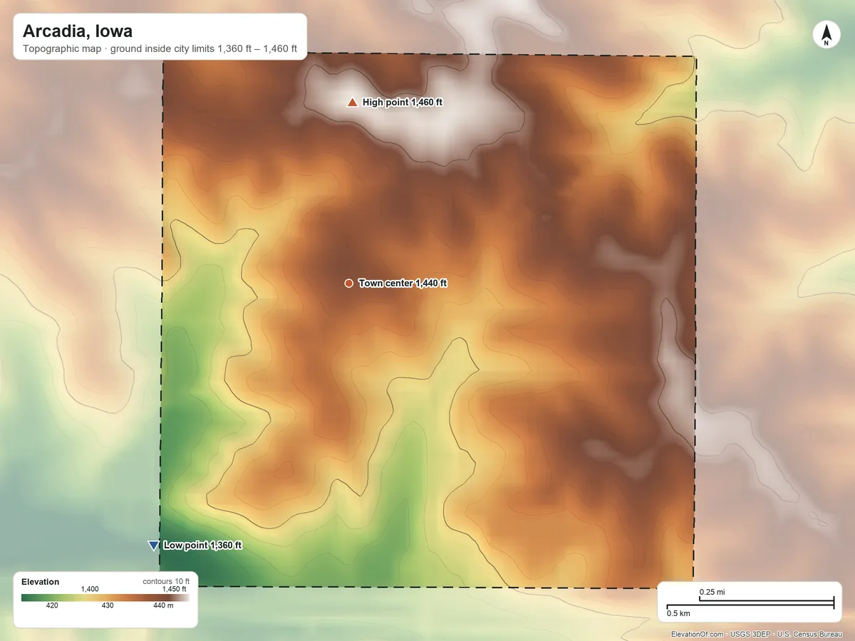 Topographic elevation map of Arcadia, Iowa, shaded from 1,360 ft on the southwest side to 1,460 ft on the north side