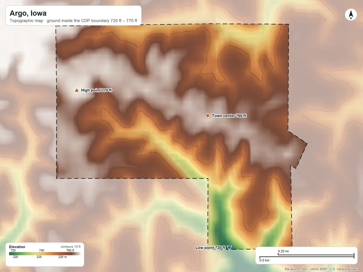 Topographic elevation map of Argo, Iowa, shaded from 720 ft on the south side to 770 ft on the west side