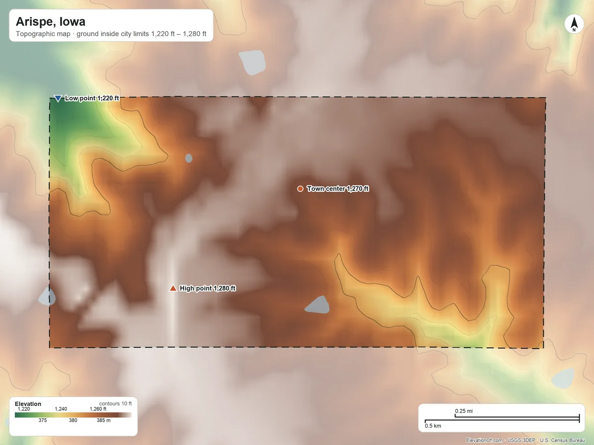 Topographic elevation map of Arispe, Iowa, shaded from 1,220 ft on the west side to 1,280 ft on the southwest side
