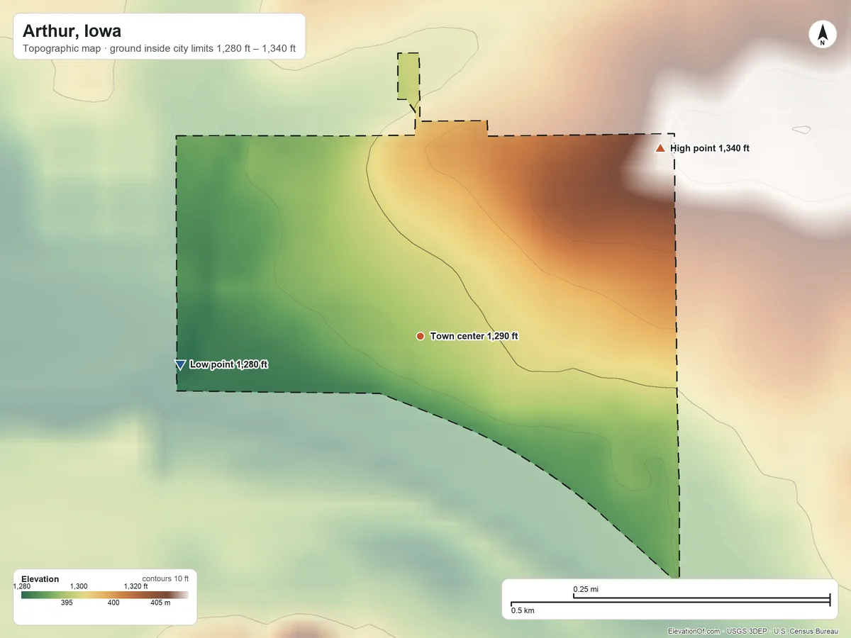 Topographic elevation map of Arthur, Iowa, shaded from 1,280 ft on the west side to 1,340 ft on the northeast side
