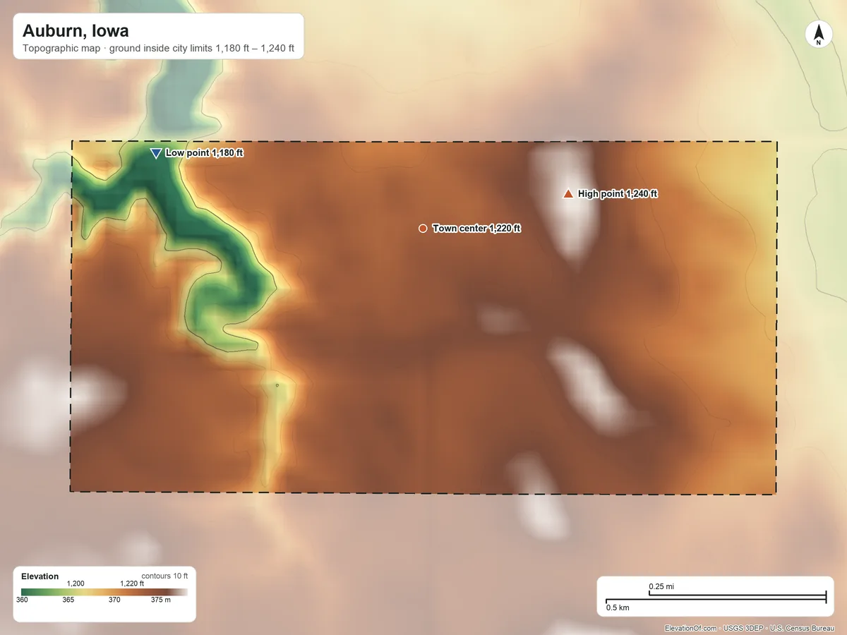 Topographic elevation map of Auburn, Iowa, shaded from 1,180 ft on the west side to 1,240 ft on the east side