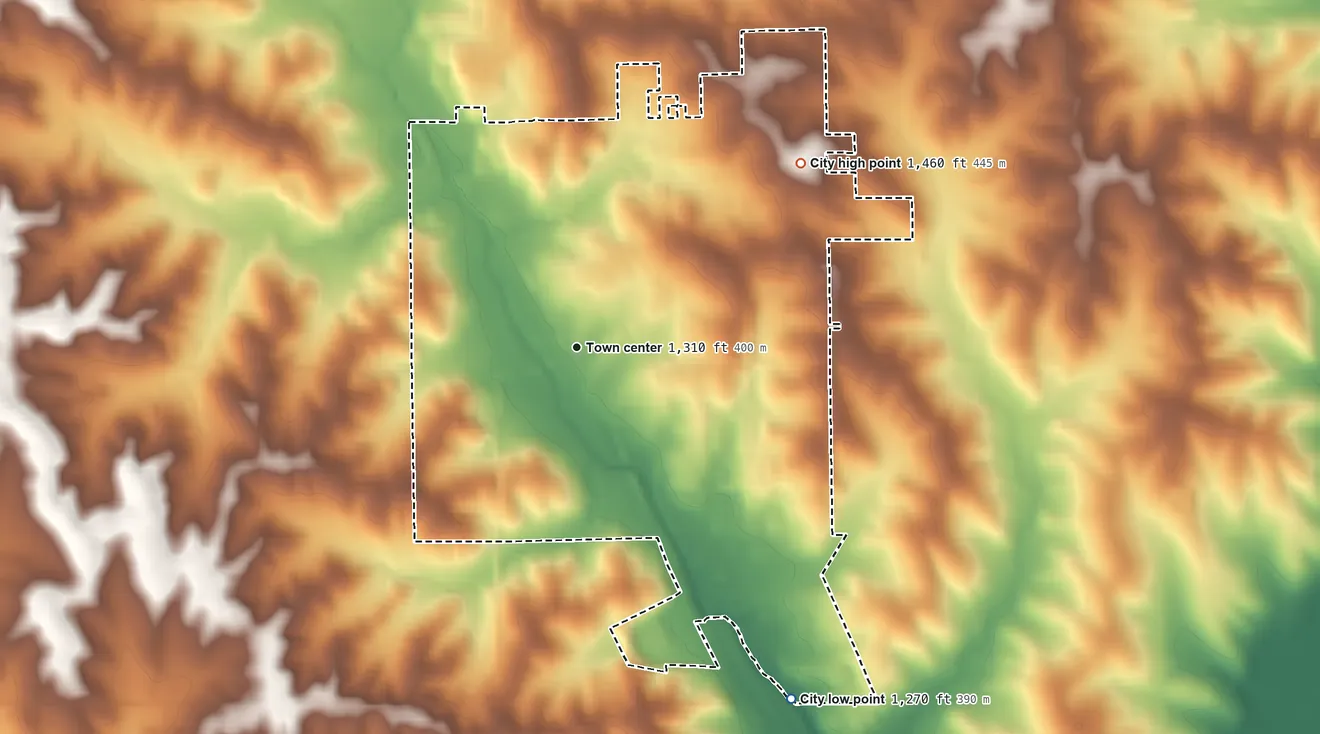 Topographic elevation map of Audubon, Iowa, shaded from 1,270 ft on the southeast side to 1,460 ft on the northeast side