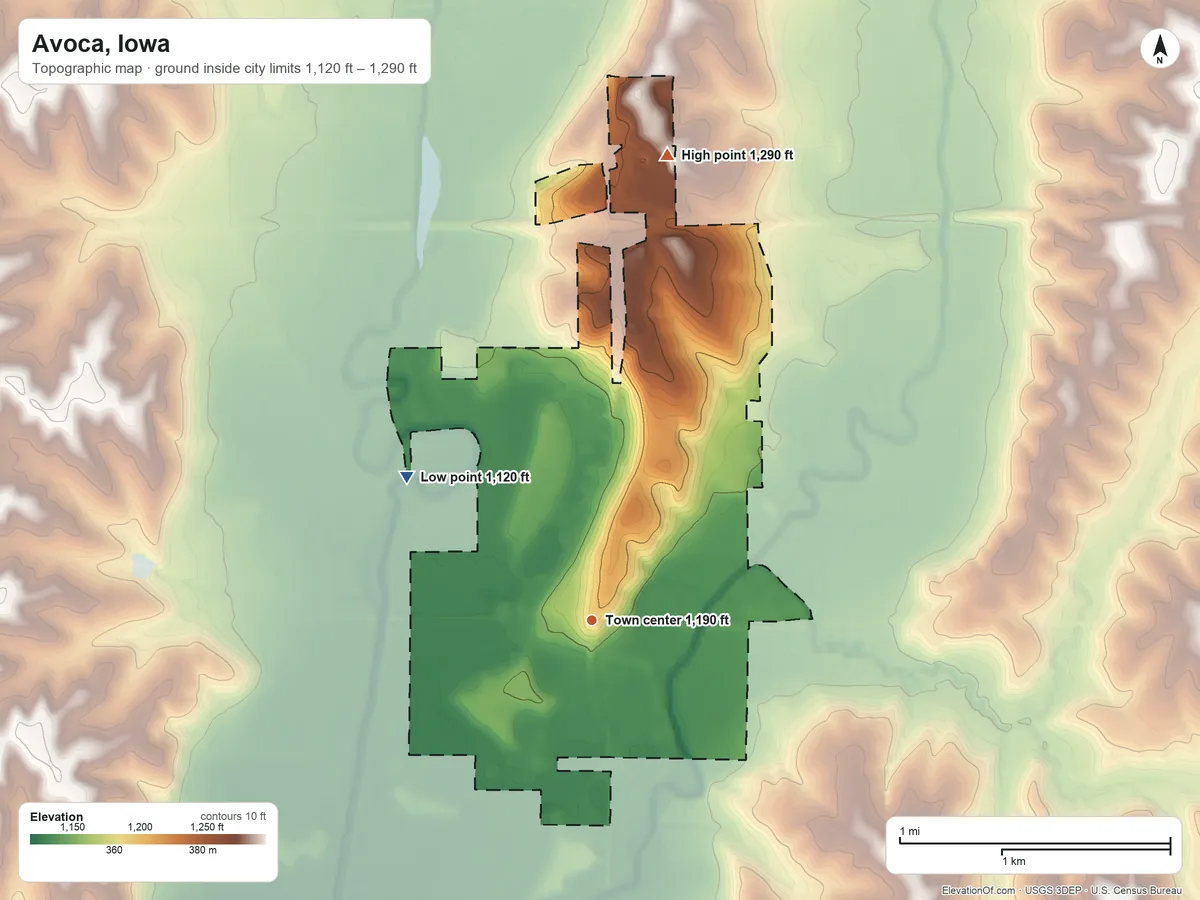 Topographic elevation map of Avoca, Iowa, shaded from 1,120 ft on the northwest side to 1,290 ft on the north side