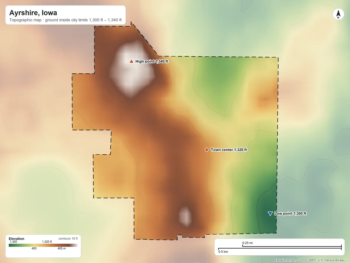 Topographic elevation map of Ayrshire, Iowa, shaded from 1,300 ft on the southeast side to 1,340 ft on the northwest side